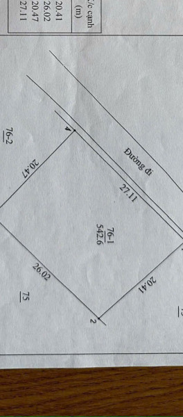 Chính chủ dao bán mảnh đất gần QL21