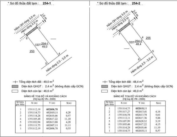 CHỈ 5 .8 TỶ – CƠ HỘI DUY NHẤT TẠI PHẠM HỒNG THÁI