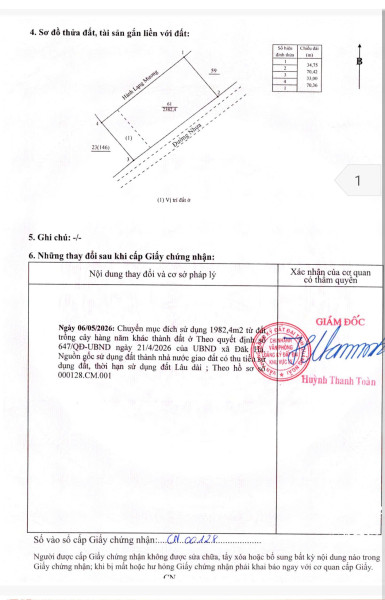 Cơ hội vàng cho nhà đầu tư tại Hà Mòn, Đăk Hà - Kon Tum.