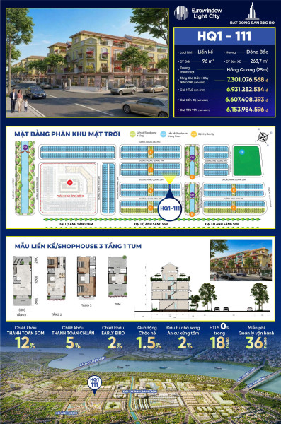 SỞ HỮU NHÀ PHỐ THE GLORY – HERAGON CITY CHỈ VỚI 30% VỐN TỰ CÓ