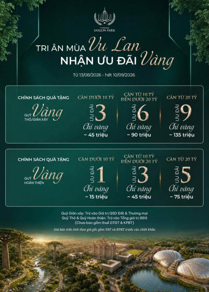 Nhà phố mặt tiền Vinhomes Saigon Park- căn 4 tầng kế góc 80m2 - chỉ 4,78 tỷ (full 100%)