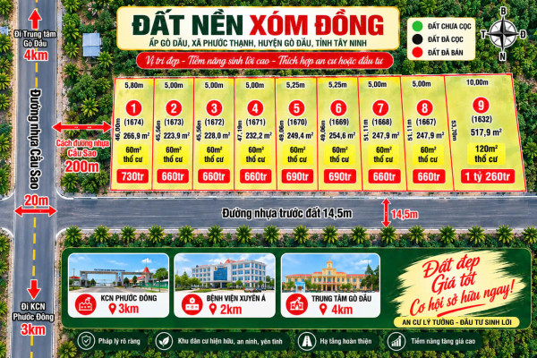 GÒ DẦU - TÂY NINH NGAY KCN PHƯỚC ĐÔNG GIÁ F0 CHO ĐẦU TƯ CHỈ 660TR/1 NỀN