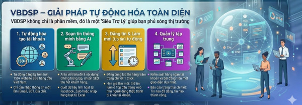 VBDSP là phần mềm đăng tin bất động sản tự động trên hơn 200 website mua bán và rao vặt nhà đất