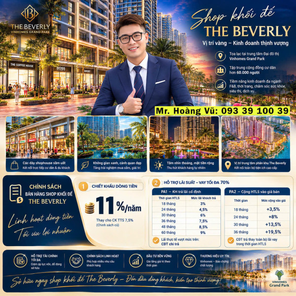 Một mặt bằng hai chiến lược Shophouse Beverly Vinhome Quận 9 lời ngay 5%: từ 129 triệu/m2