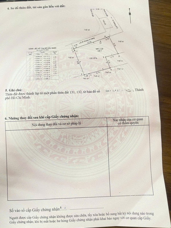 Bán đất tại Đường Nguyễn Thị Định, Phường Bình Trưng Tây, Quận 2, TP HCM giá 7 tỷ  500 triệu