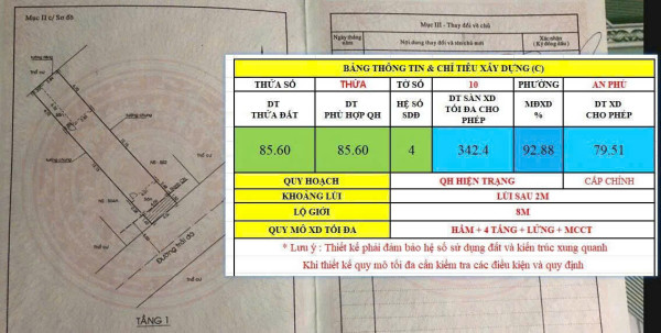 bán  Biệt thự sân vườn Compound VIP Hoa Hồng – Giá tốt nhất khu vực trần não - quận 2